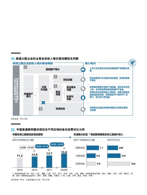 尊龙凯时 - 官网入口 -- 人生就是博!