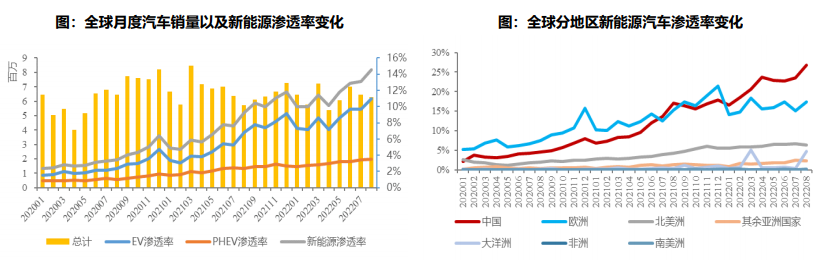 尊龙凯时 - 官网入口 -- 人生就是博!