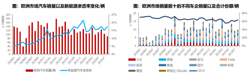 尊龙凯时 - 官网入口 -- 人生就是博!