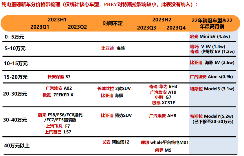 尊龙凯时 - 官网入口 -- 人生就是博!