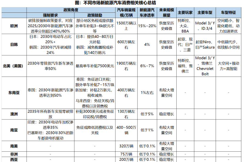 尊龙凯时 - 官网入口 -- 人生就是博!