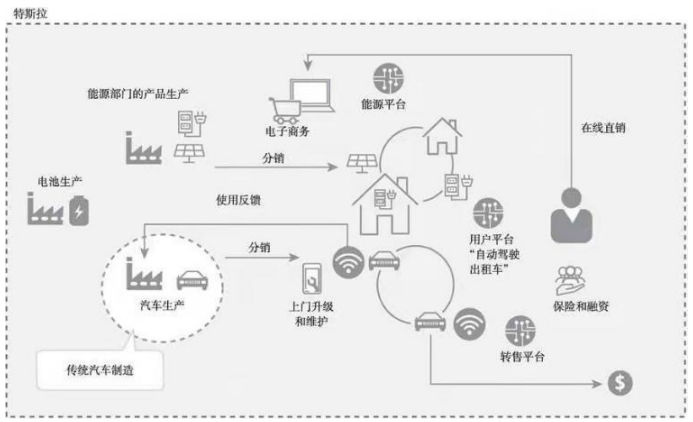 尊龙凯时 - 官网入口 -- 人生就是博!