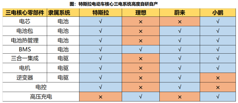 尊龙凯时 - 官网入口 -- 人生就是博!