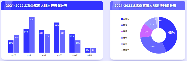 尊龙凯时 - 官网入口 -- 人生就是博!