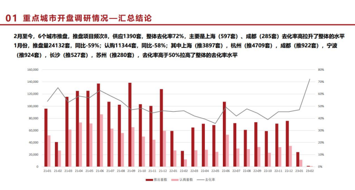 尊龙凯时 - 官网入口 -- 人生就是博!