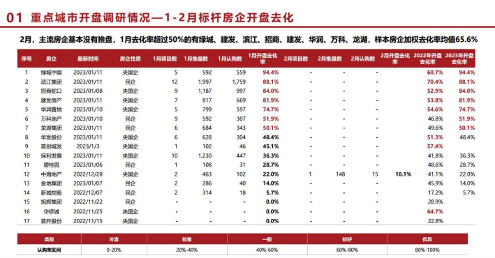 尊龙凯时 - 官网入口 -- 人生就是博!