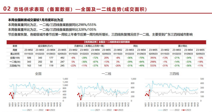 尊龙凯时 - 官网入口 -- 人生就是博!