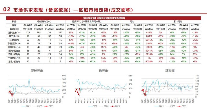 尊龙凯时 - 官网入口 -- 人生就是博!