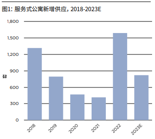 尊龙凯时 - 官网入口 -- 人生就是博!