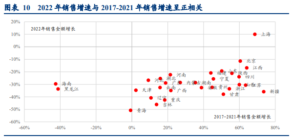 尊龙凯时 - 官网入口 -- 人生就是博!