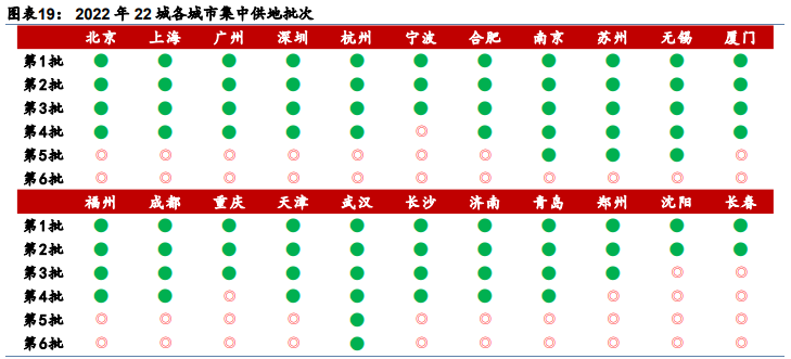 尊龙凯时 - 官网入口 -- 人生就是博!