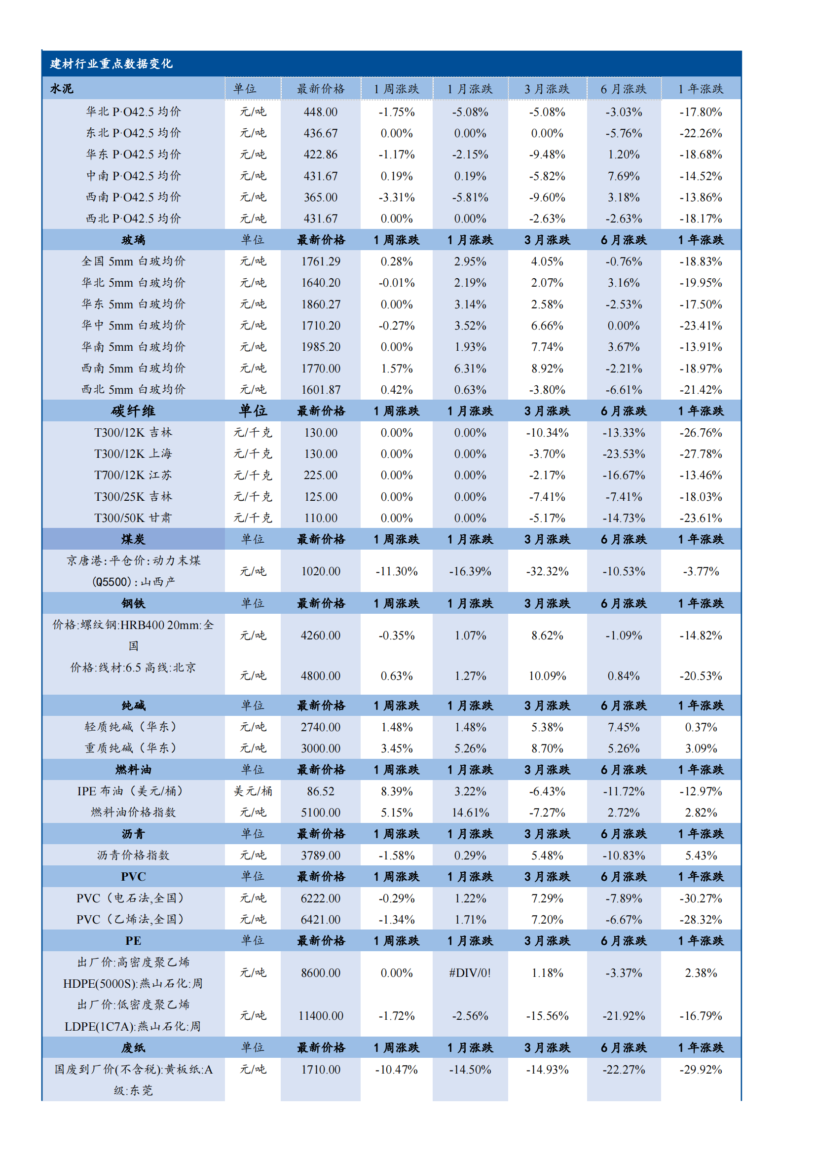 尊龙凯时 - 官网入口 -- 人生就是博!