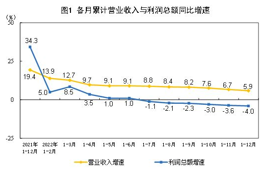 尊龙凯时 - 官网入口 -- 人生就是博!