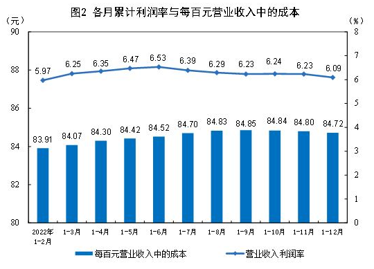 尊龙凯时 - 官网入口 -- 人生就是博!