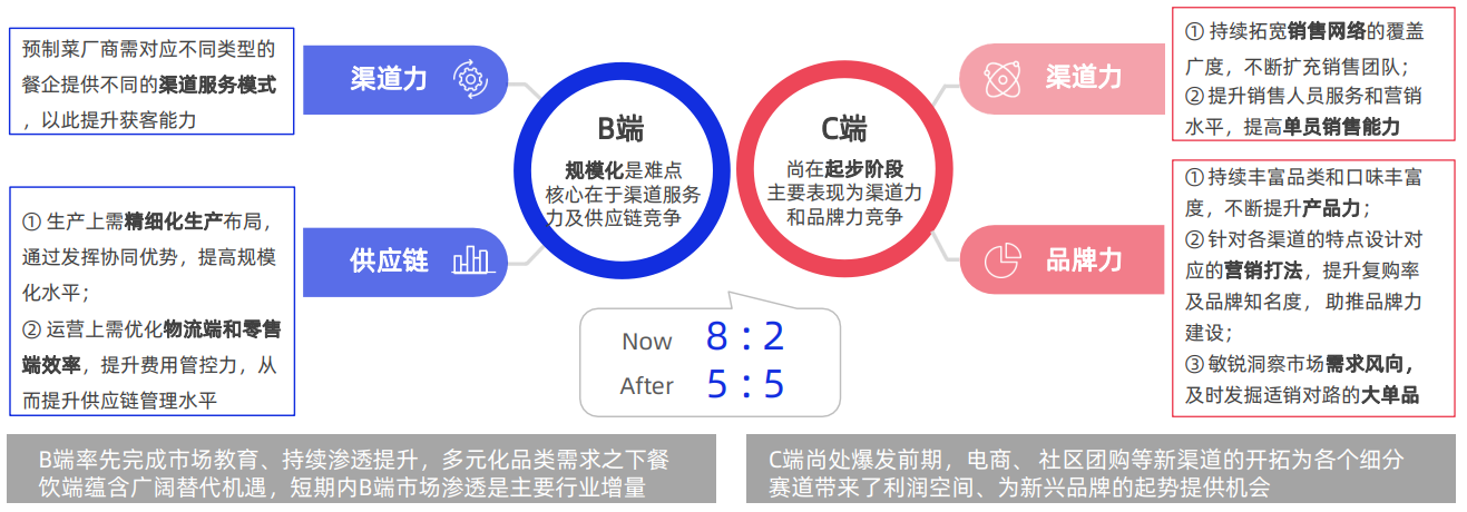 尊龙凯时 - 官网入口 -- 人生就是博!