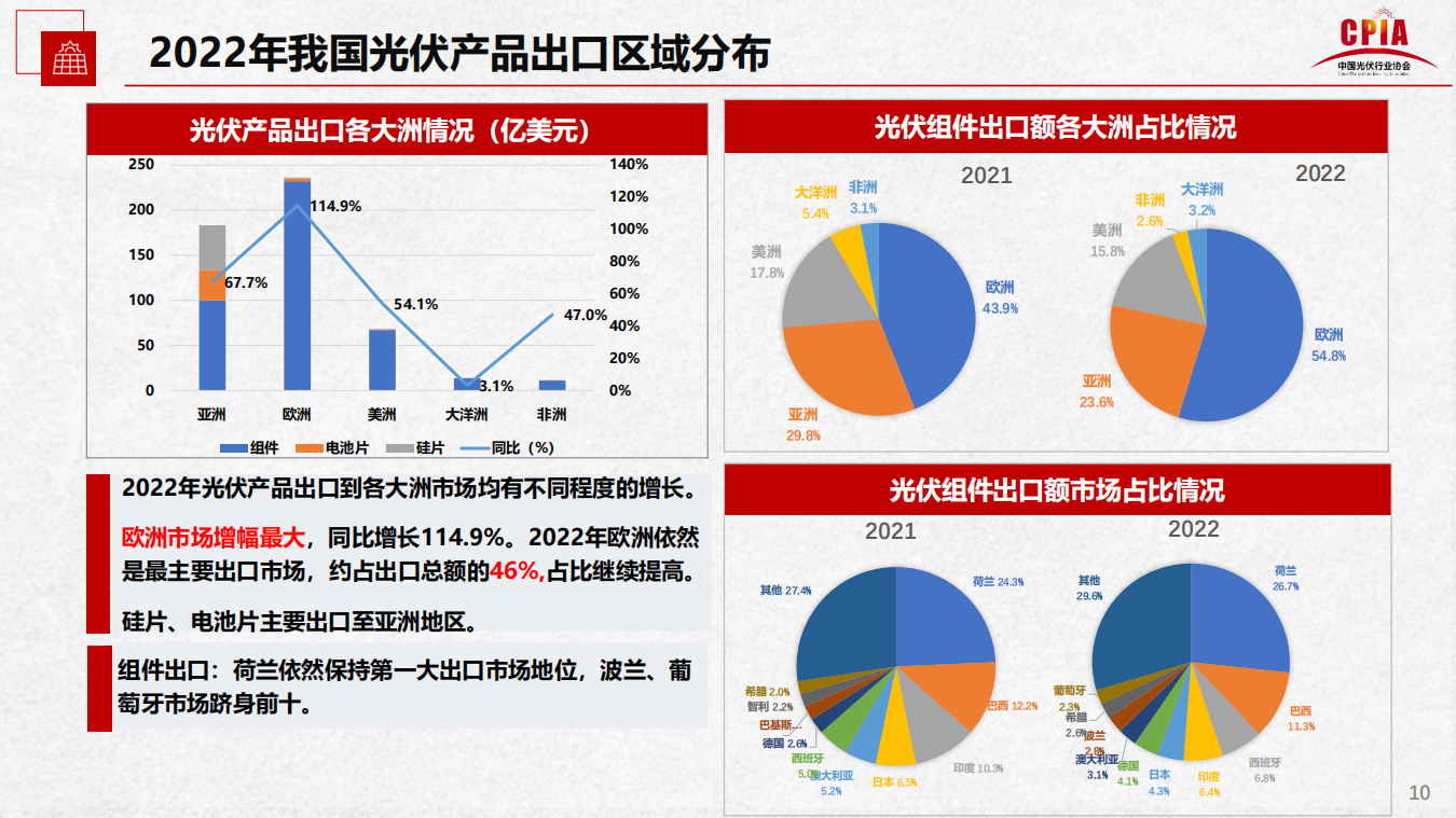 尊龙凯时 - 官网入口 -- 人生就是博!