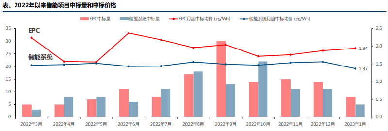 尊龙凯时 - 官网入口 -- 人生就是博!