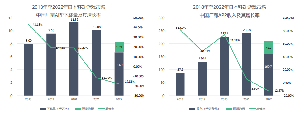 尊龙凯时 - 官网入口 -- 人生就是博!