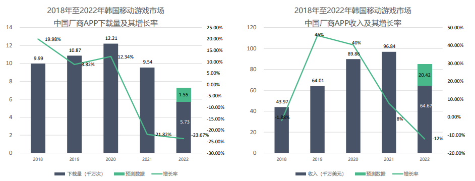 尊龙凯时 - 官网入口 -- 人生就是博!