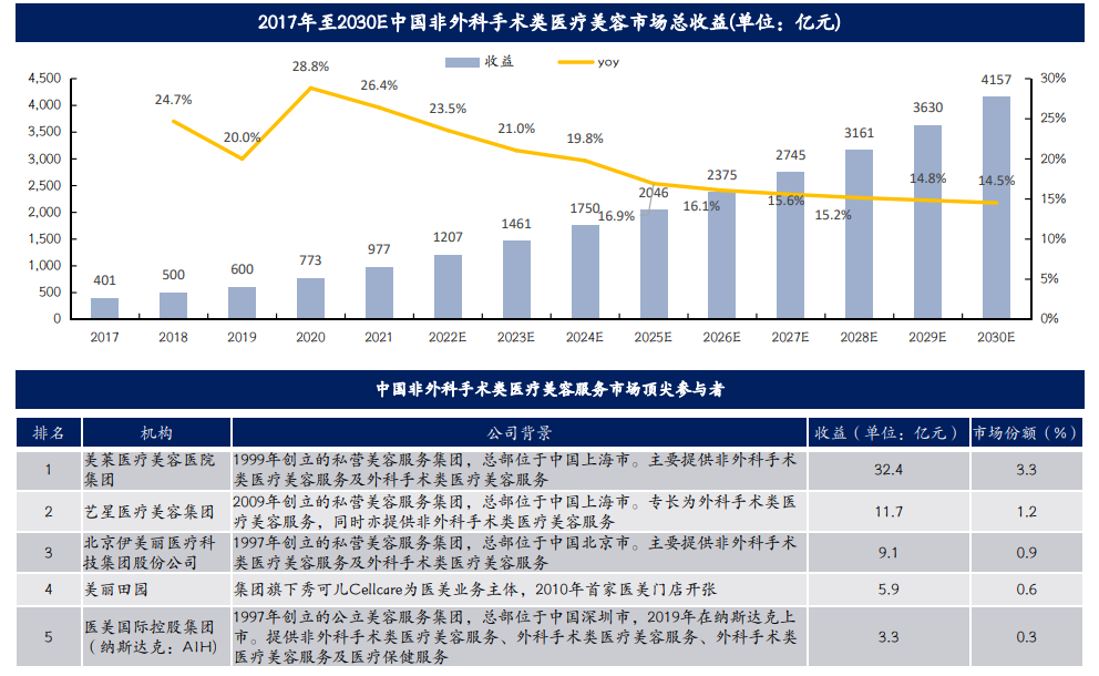 尊龙凯时 - 官网入口 -- 人生就是博!