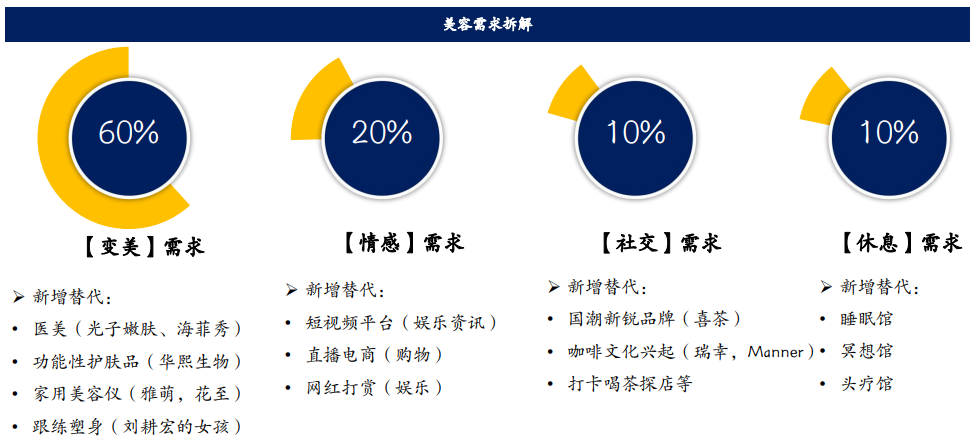 尊龙凯时 - 官网入口 -- 人生就是博!