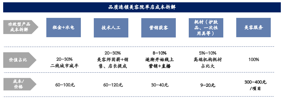 尊龙凯时 - 官网入口 -- 人生就是博!