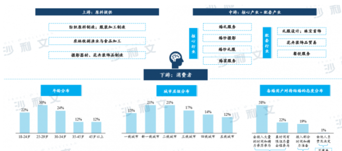 尊龙凯时 - 官网入口 -- 人生就是博!