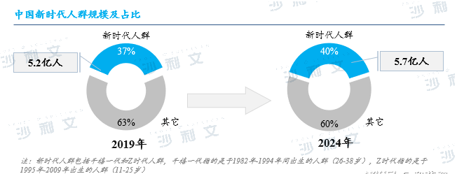 尊龙凯时 - 官网入口 -- 人生就是博!