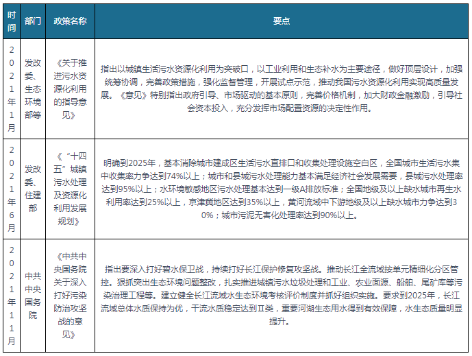 尊龙凯时 - 官网入口 -- 人生就是博!