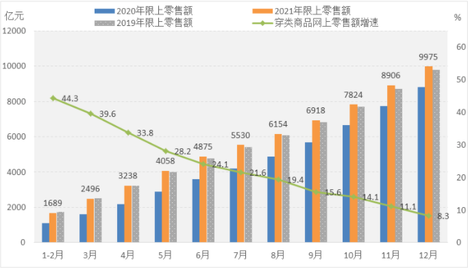 尊龙凯时 - 官网入口 -- 人生就是博!