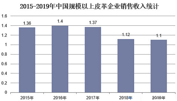 尊龙凯时 - 官网入口 -- 人生就是博!