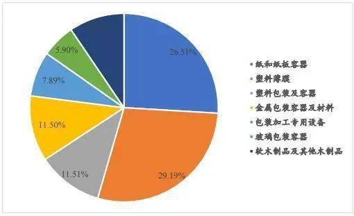 尊龙凯时 - 官网入口 -- 人生就是博!