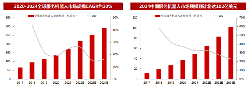 尊龙凯时 - 官网入口 -- 人生就是博!