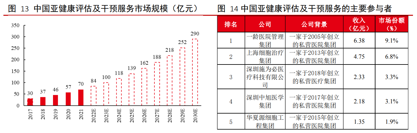 尊龙凯时 - 官网入口 -- 人生就是博!