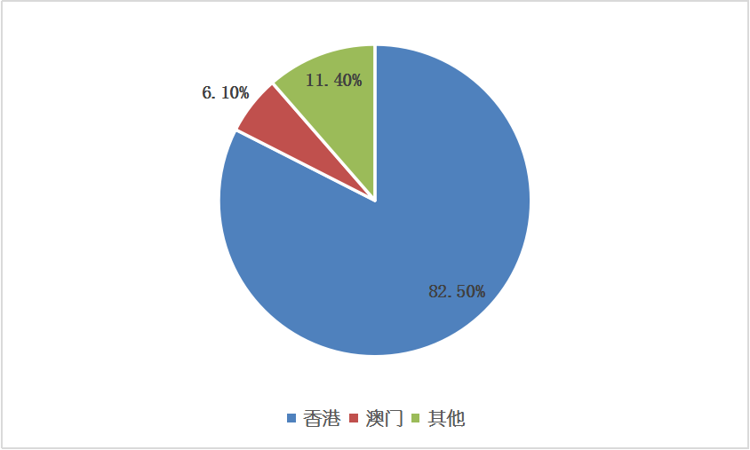 尊龙凯时 - 官网入口 -- 人生就是博!