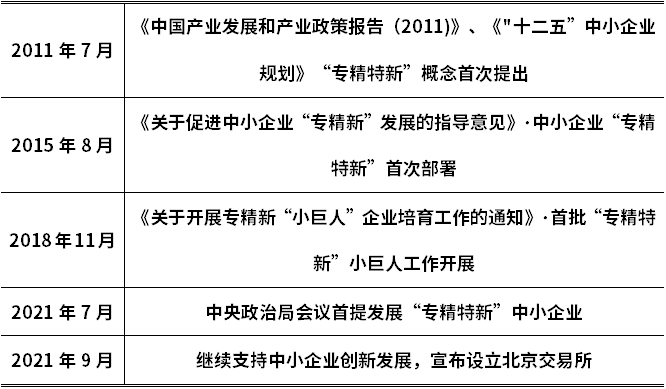 尊龙凯时 - 官网入口 -- 人生就是博!