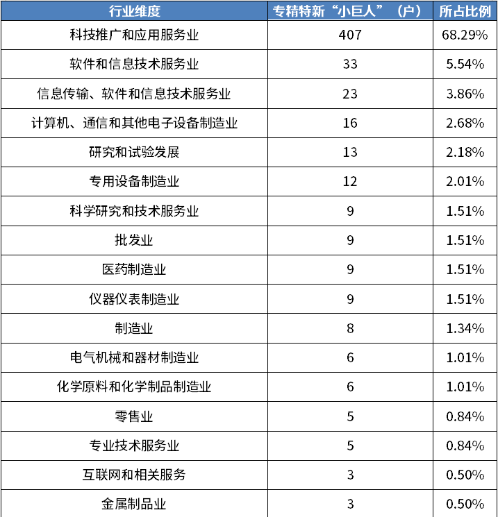 尊龙凯时 - 官网入口 -- 人生就是博!