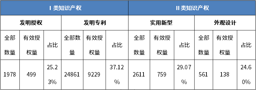 尊龙凯时 - 官网入口 -- 人生就是博!