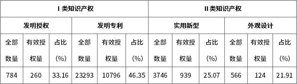 尊龙凯时 - 官网入口 -- 人生就是博!