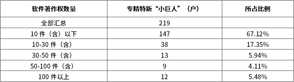 尊龙凯时 - 官网入口 -- 人生就是博!