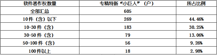 尊龙凯时 - 官网入口 -- 人生就是博!