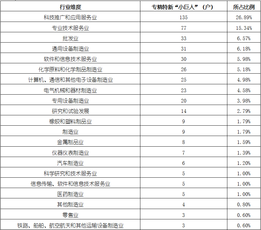 尊龙凯时 - 官网入口 -- 人生就是博!