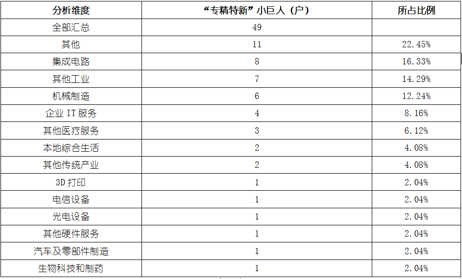 尊龙凯时 - 官网入口 -- 人生就是博!