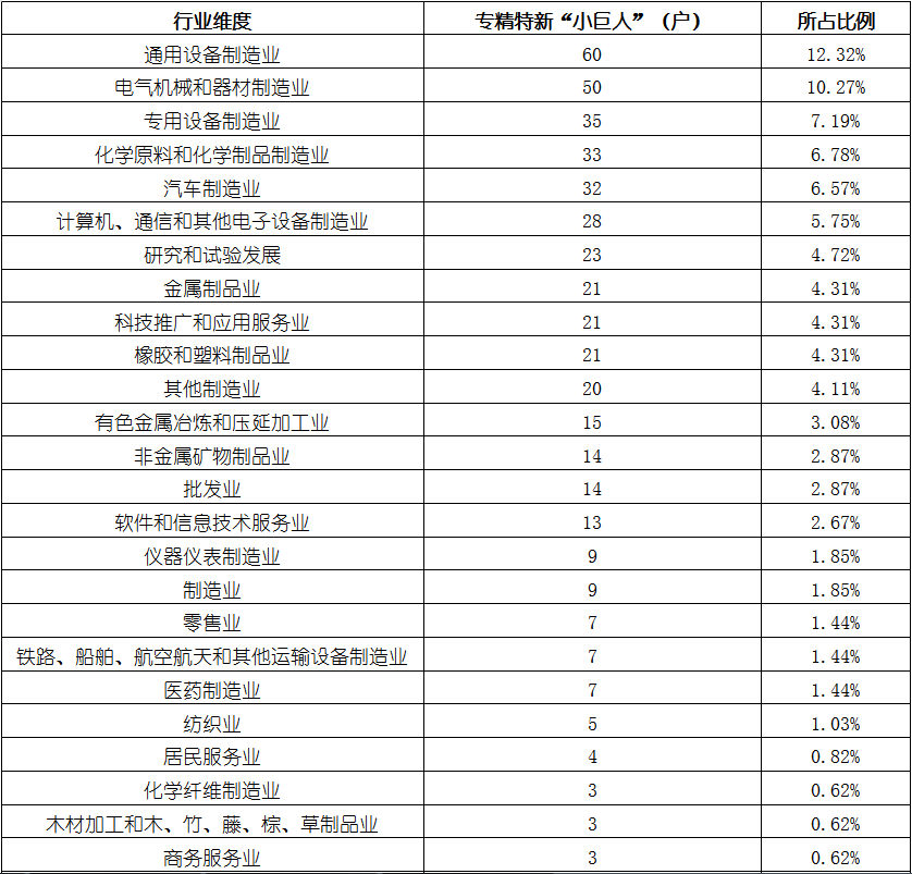 尊龙凯时 - 官网入口 -- 人生就是博!