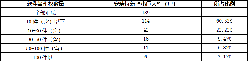 尊龙凯时 - 官网入口 -- 人生就是博!