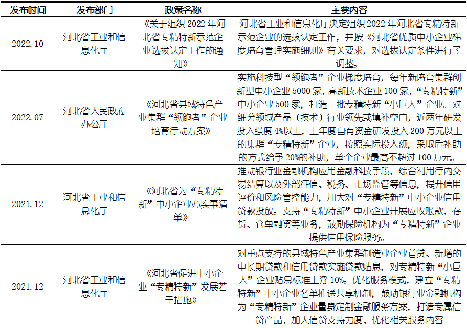 尊龙凯时 - 官网入口 -- 人生就是博!