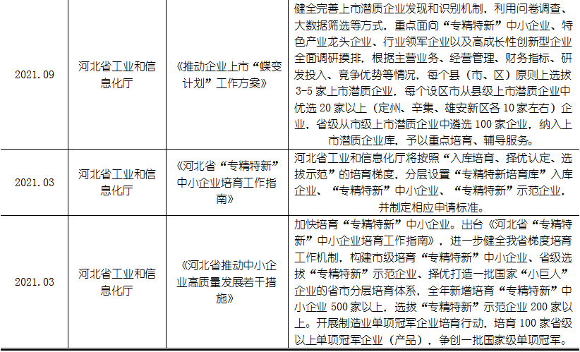 尊龙凯时 - 官网入口 -- 人生就是博!