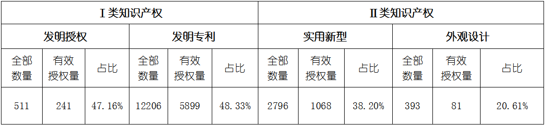 尊龙凯时 - 官网入口 -- 人生就是博!