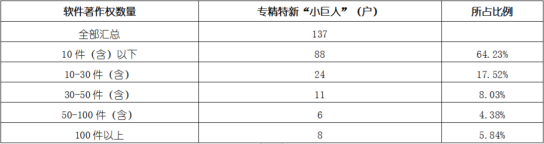 尊龙凯时 - 官网入口 -- 人生就是博!