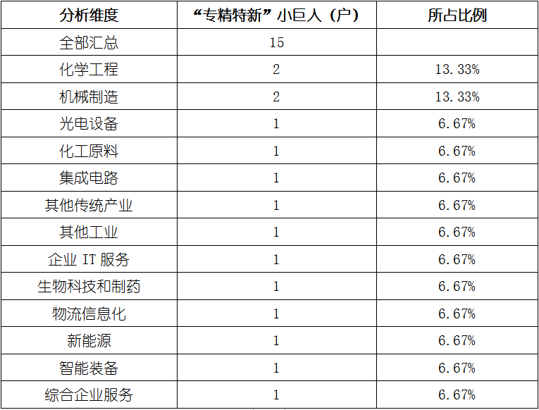 尊龙凯时 - 官网入口 -- 人生就是博!